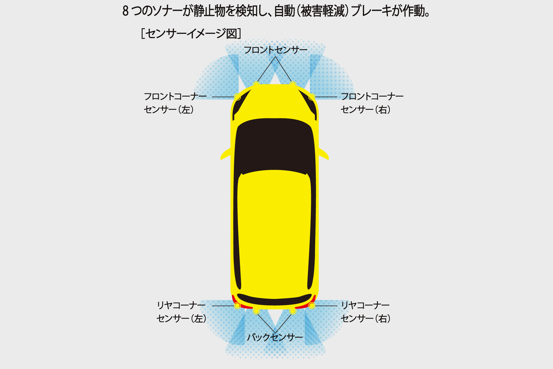 シエンタ 特長 愛知トヨタ自動車株式会社