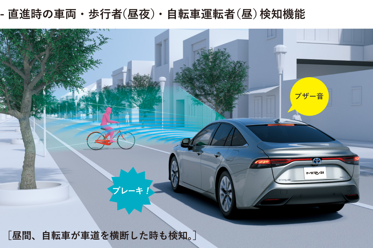 Mirai 安全性能 愛知トヨタ自動車株式会社