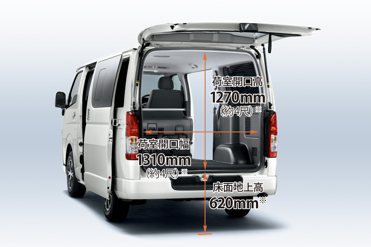 ハイエース バン  特長  愛知トヨタ自動車株式会社
