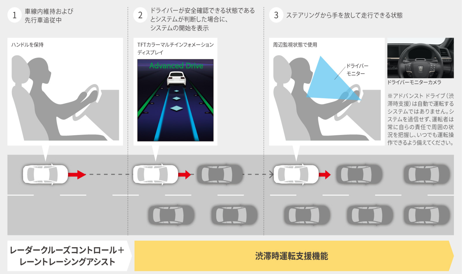 クラウン（スポーツ） | 安全性能 | 愛知トヨタ