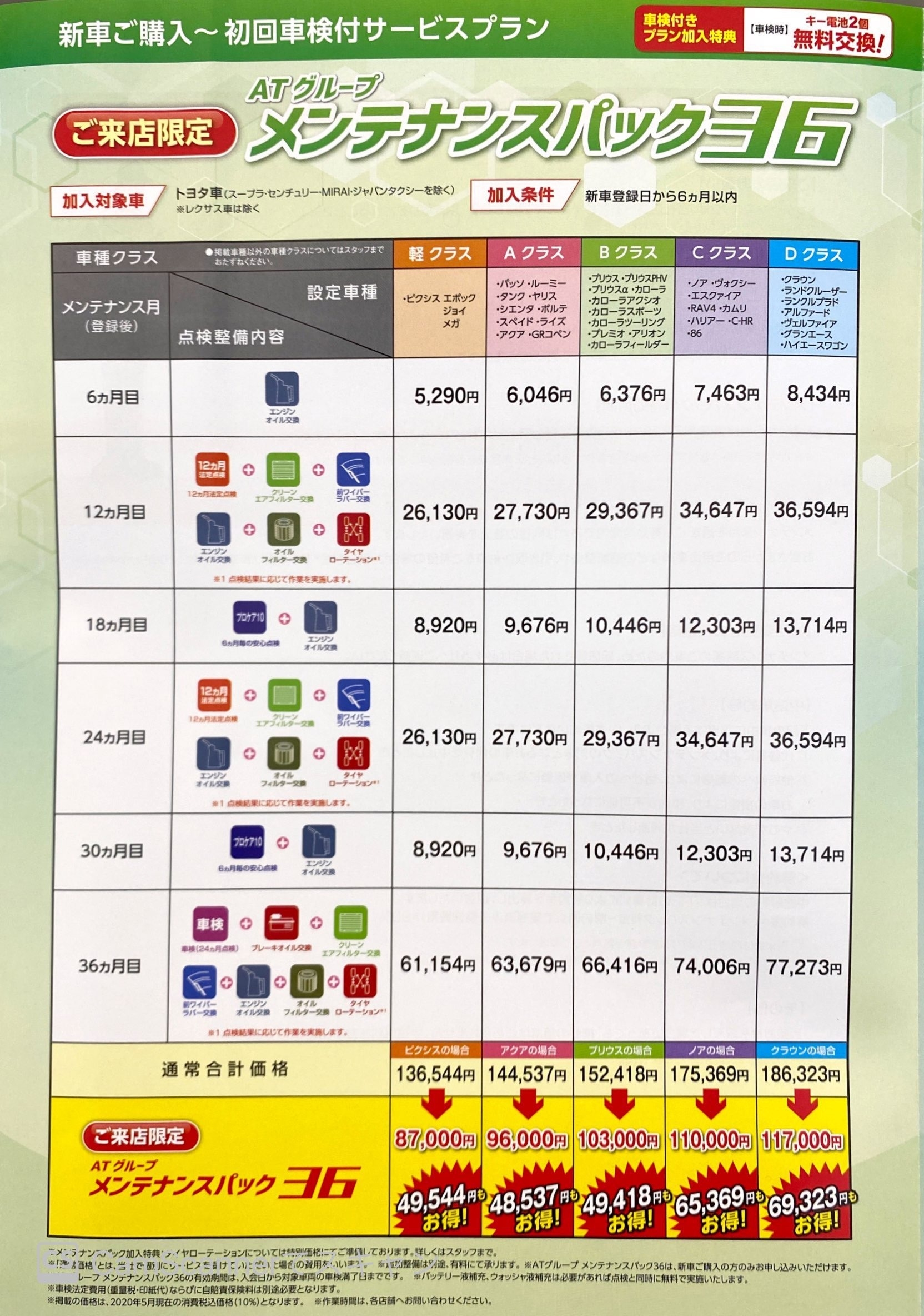 🔧新しい点検パックが登場✨