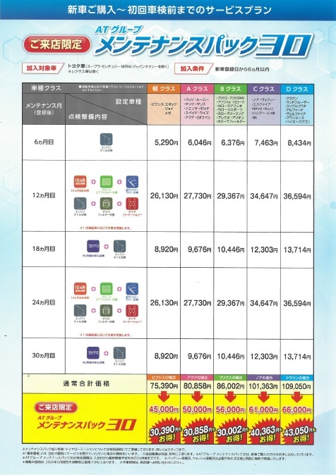 メンテナンスパックのご案内