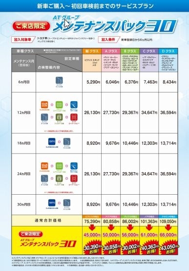 メンテナンスパックのご案内