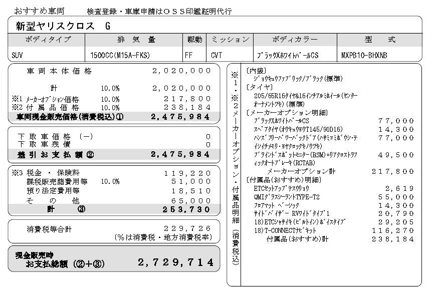 ヤリスクロス 売れています