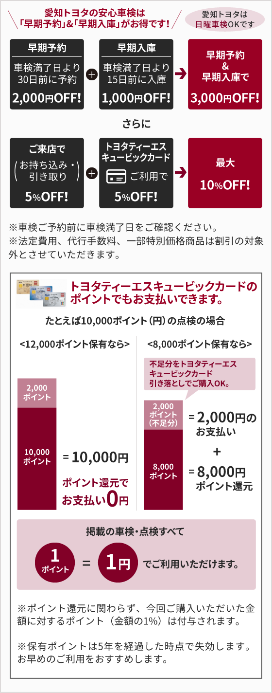 車検・点検  愛知トヨタ自動車株式会社